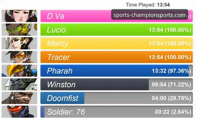 3个关键转折点：复盘骑士险胜魔术背后的数据洞察与观赛体验